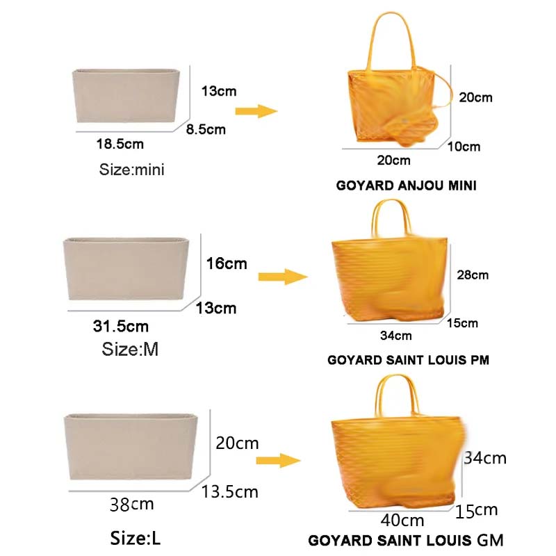 Felt Insert Bag Cosmetic Organ - огляд і ціна Luxury Bags Consignment