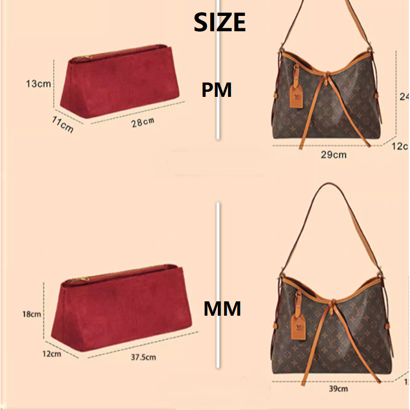 【Only Sale Inner Bag】Bag Organ - огляд і ціна Luxury Bags Gucci